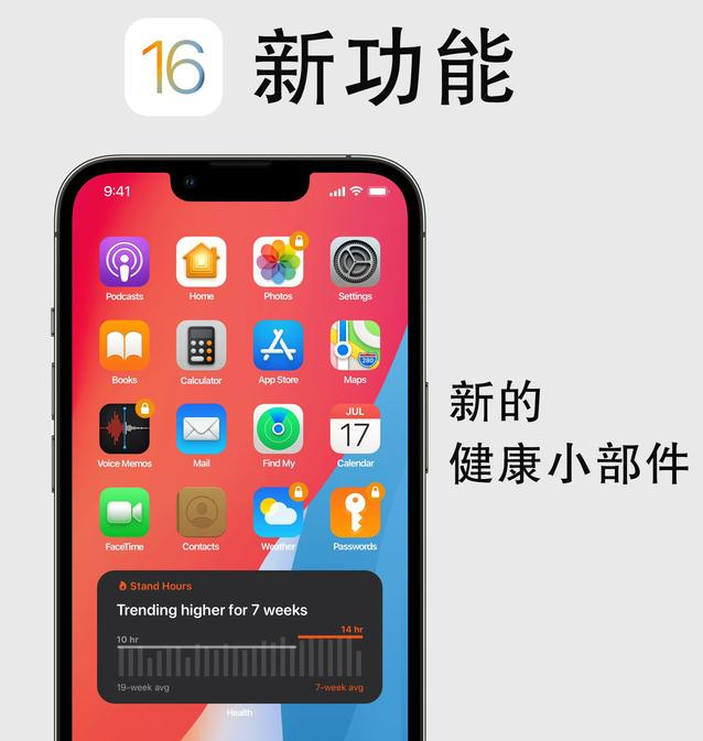 达日苹果手机维修分享iOS16新功能汇总 