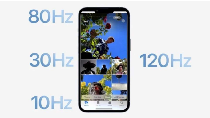 达日苹果14维修分享iPhone 14有高刷吗 