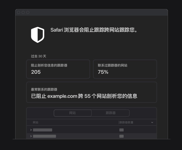 达日苹果手机维修分享如何在 Safari 浏览器中查看和打开隐私报告 