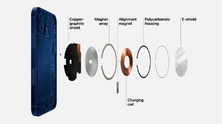 达日苹果手机维修分享iPhone 12真的会威胁身体健康吗 