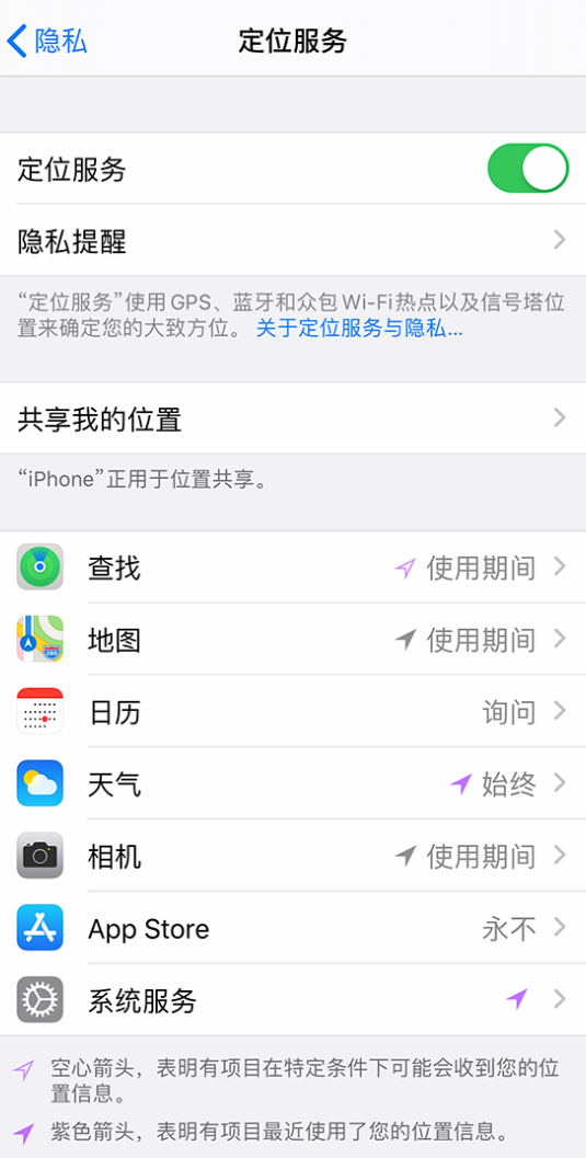 达日苹果手机维修分享iPhone 状态栏中时间显示为蓝色图标是什么情况 